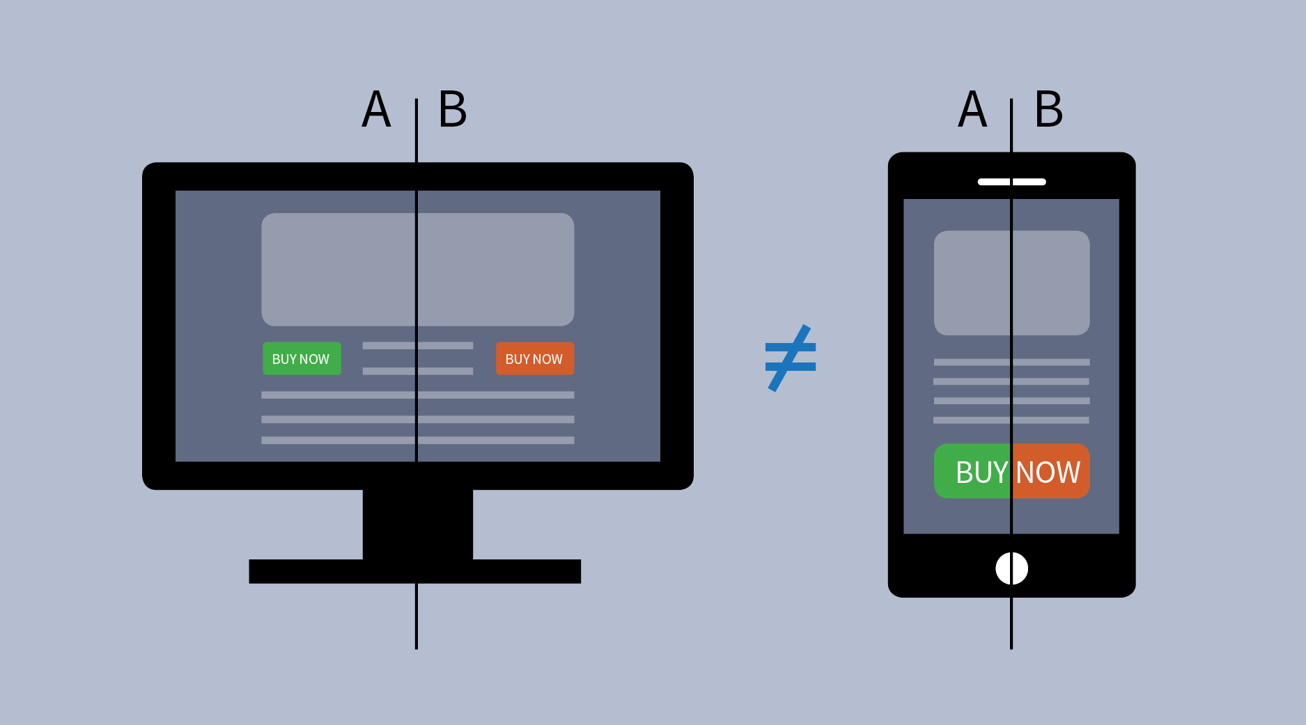 Comment exécuter des tests A/B pour améliorer votre site Web