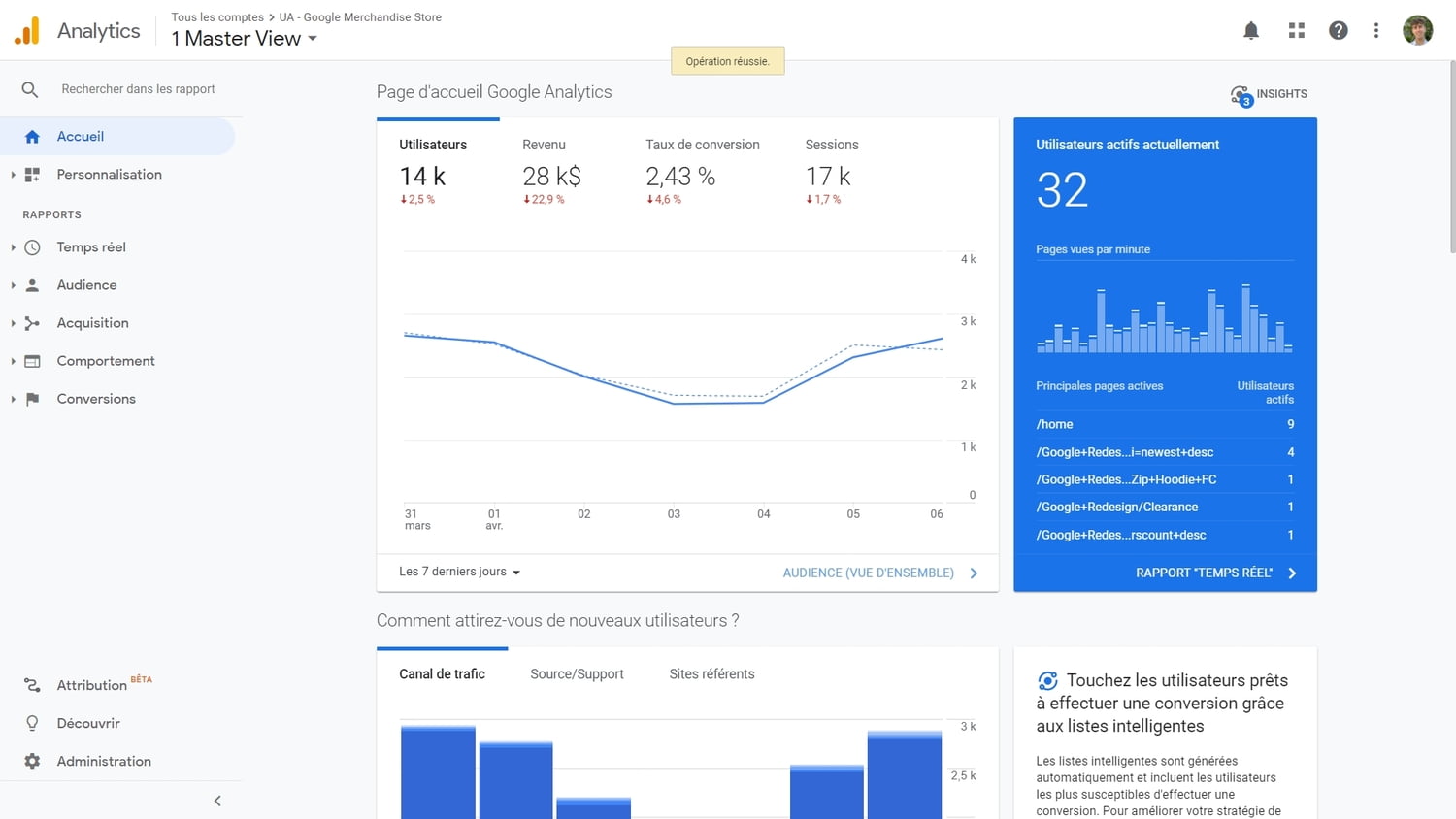 Comment suivre les liens sortants sur WordPress avec Google Analytics Events