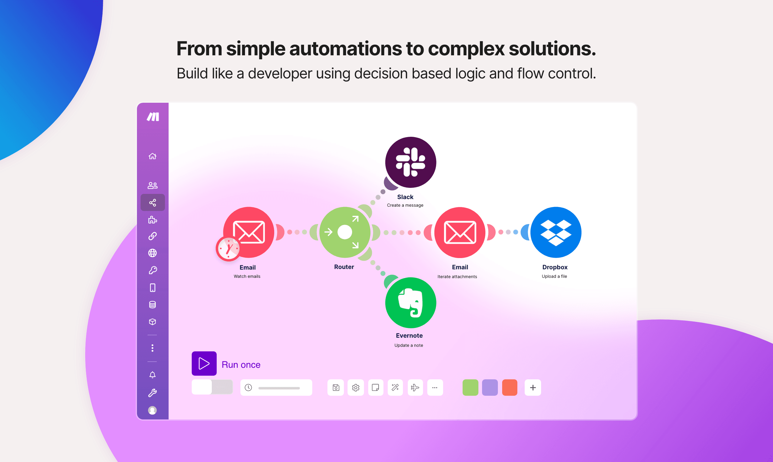Gravity Flow Review : Automatisation facile de vos flux de travail d’entreprise