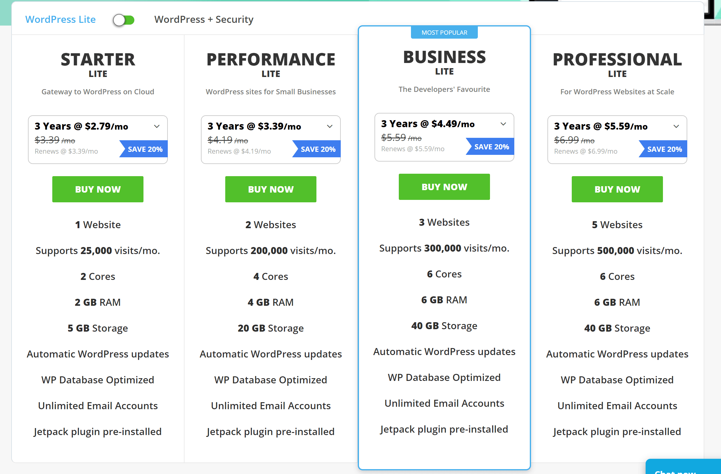 HostPapa Hosting Review : Hébergement abordable pour les petites entreprises