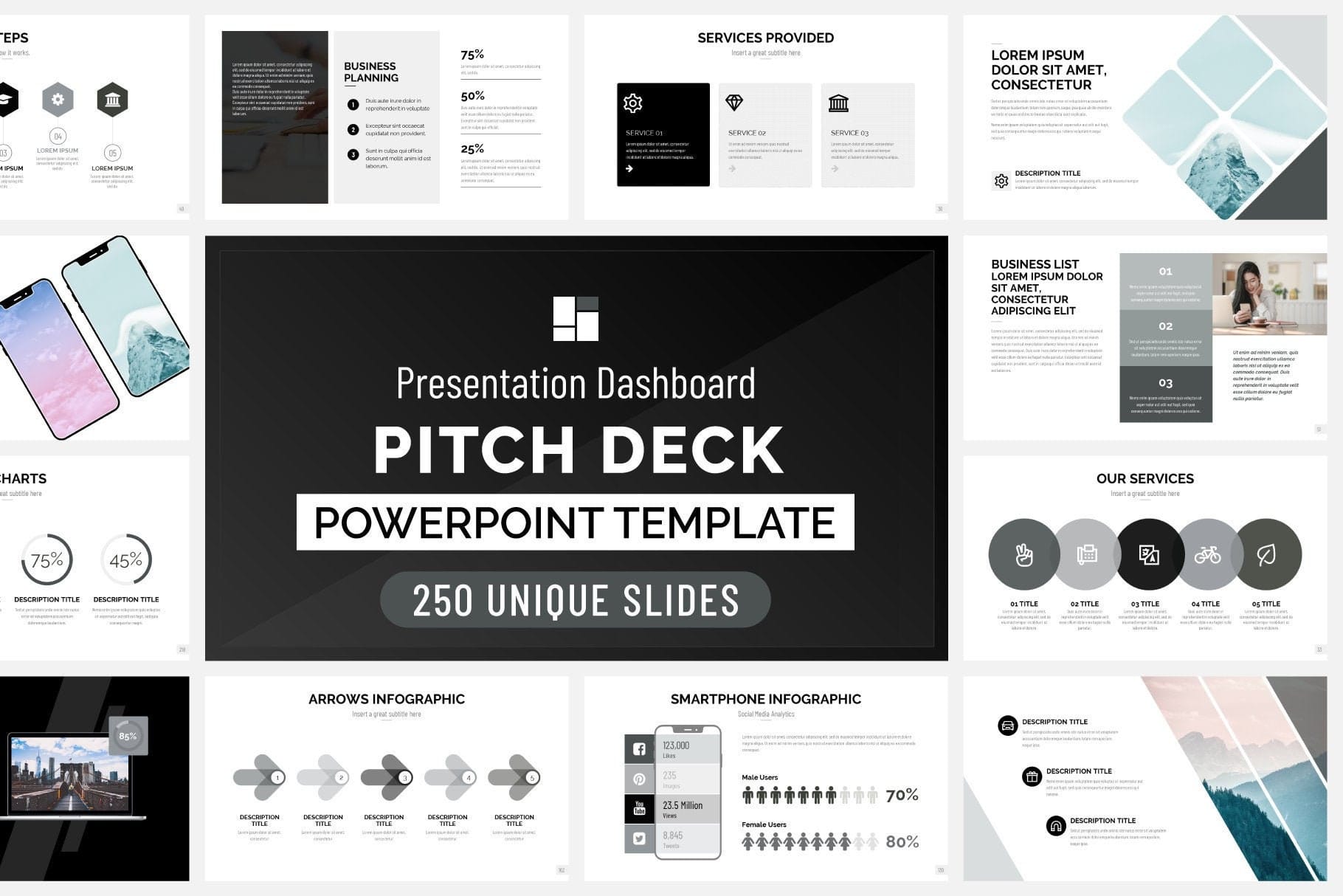 SlideDeck Review – Sliders puissants avec médias sociaux et animation