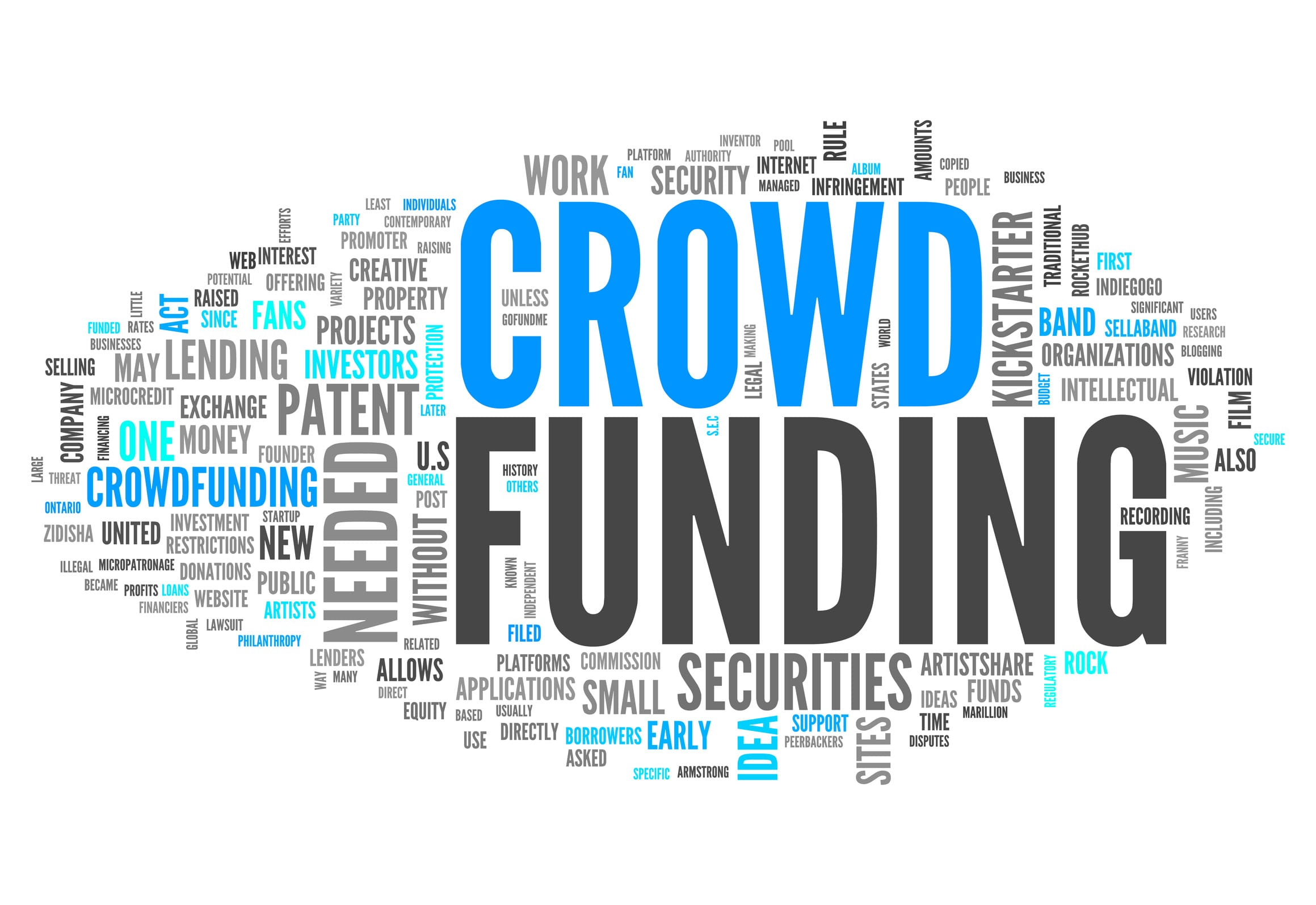 WP Crowdfunding Review – Créer un site Web de financement participatif avec WordPress