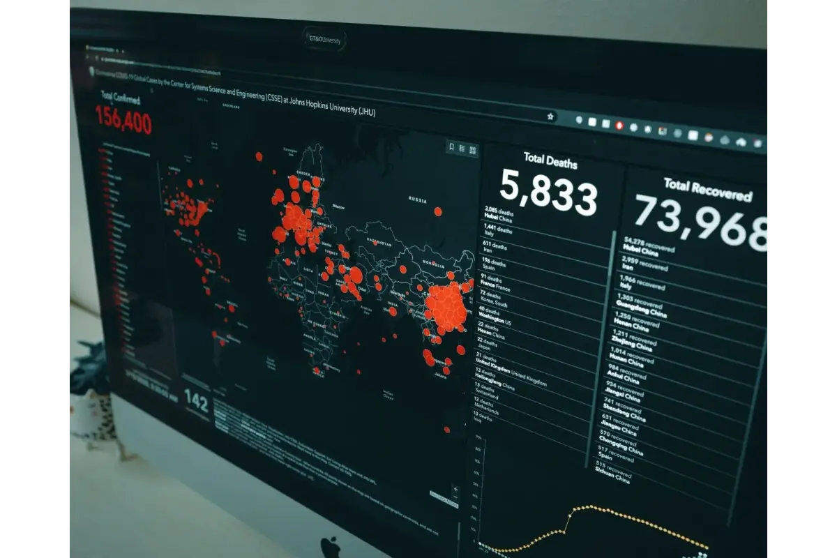 Les 10 meilleurs plugins heatmap WordPress