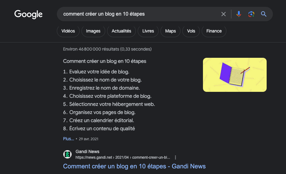 Extrait en vedette (position zero) lors de la recherche d'un mot clé sur google