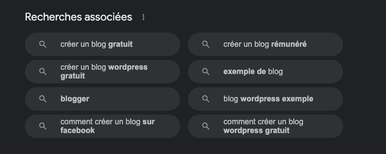 Recherches associées à un mot clé dans google