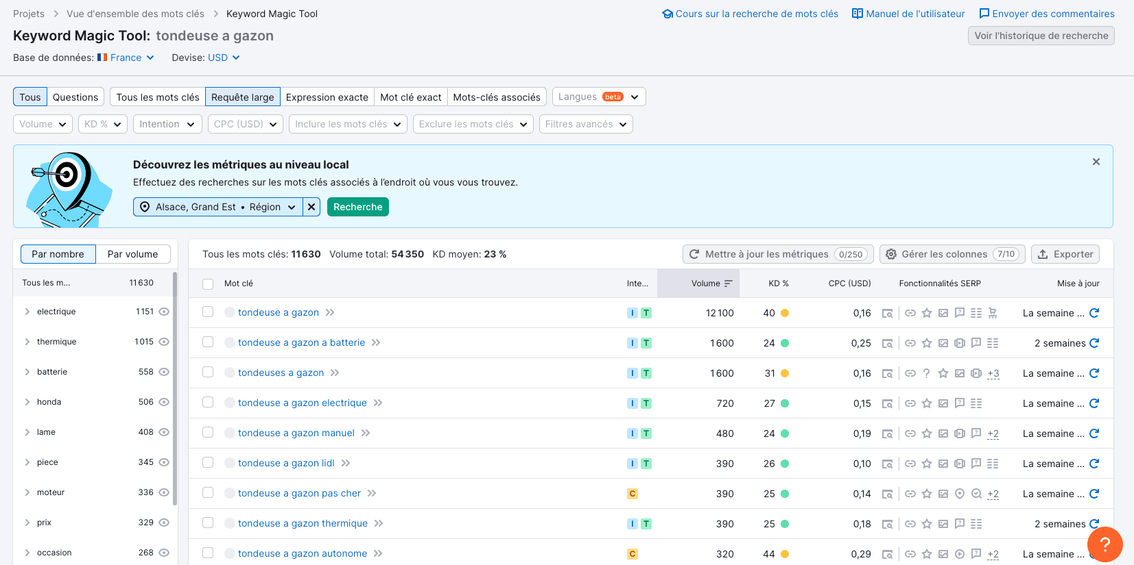 Liste de mots clés disponibles sur SEMRush lors d'une recherche