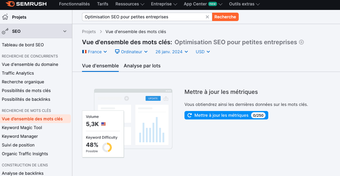 capture d'écran de semrush pour un mot clé