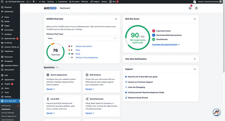 All-in-One SEO (AIOSEO)
